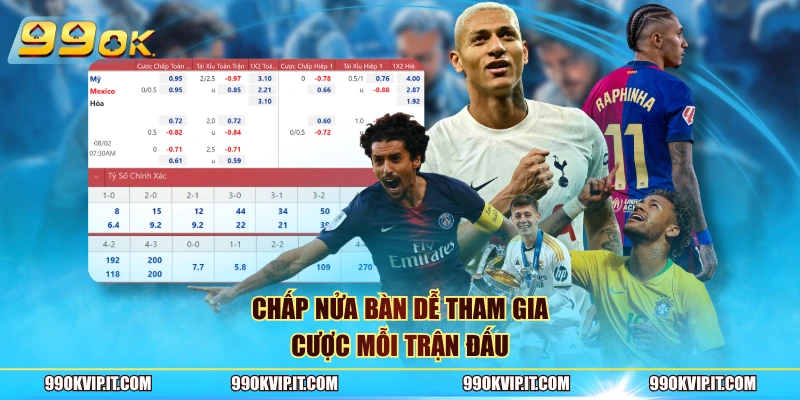Kèo Châu Á – Hướng Dẫn Cách Cược Chuẩn Cho Người Chơi 2026 Chấp nửa bàn dễ tham gia cược mỗi trận đấu